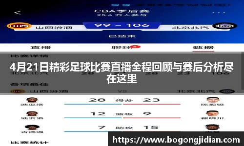 4月21日精彩足球比赛直播全程回顾与赛后分析尽在这里
