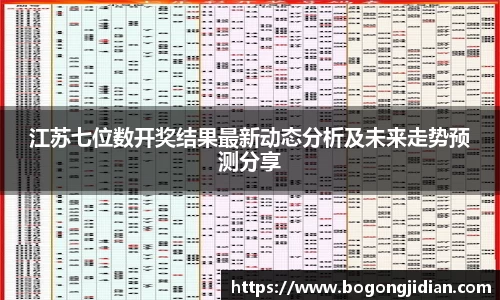 江苏七位数开奖结果最新动态分析及未来走势预测分享