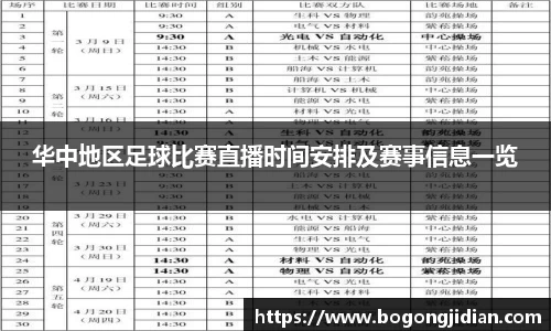 华中地区足球比赛直播时间安排及赛事信息一览
