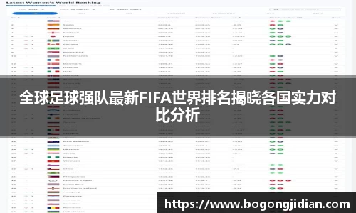 全球足球强队最新FIFA世界排名揭晓各国实力对比分析